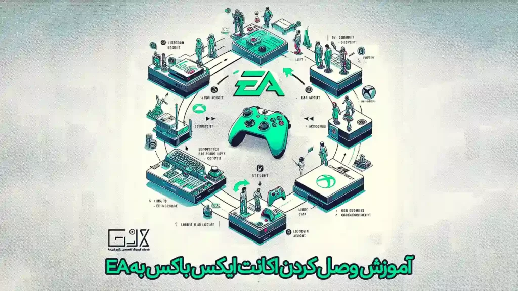 آموزش لینک کردن اکانت ایکس باکس به EA