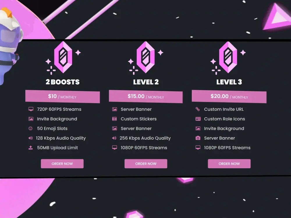 نکات حرفه‌ای استفاده از نیترو دیسکورد